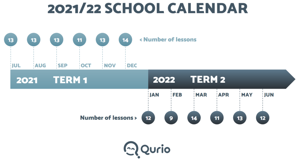 EIP Calendar 2021-22
